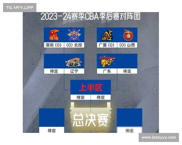 cba山西队赛事直播—cba山西队赛程 2020 cba山西队赛事直播—cba山西队赛程 2020