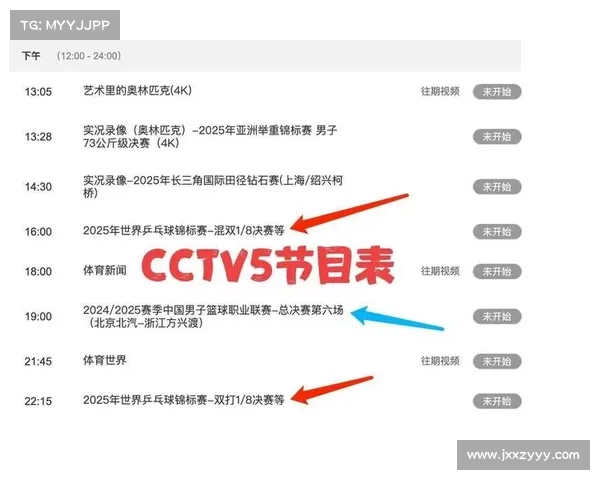 CCTV5篮球赛事巅峰对决全球巨星齐聚直播间精彩对决 CCTV5篮球赛事巅峰对决全球巨星齐聚直播间精彩对决