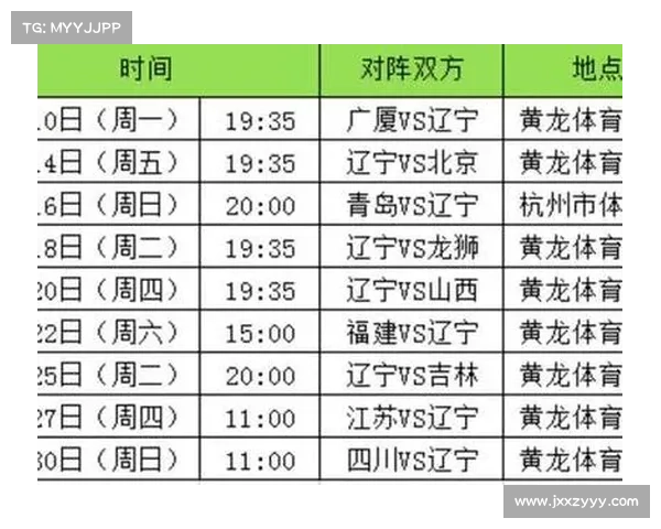 cba比赛日程 cba比赛日程