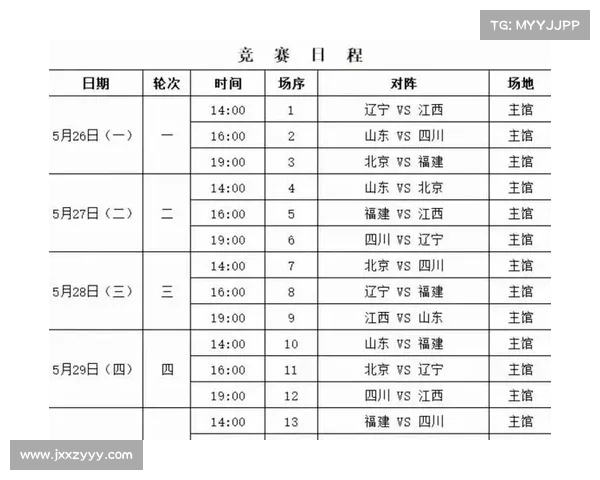 cba赛事转播时间表最新 cba赛事转播时间表最新