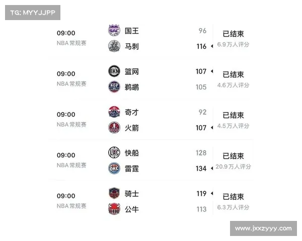nba赛事答案;全面解析NBA所有赛事细节揭示每场比赛正确答案与深度分析 nba赛事答案;全面解析NBA所有赛事细节揭示每场比赛正确答案与深度分析