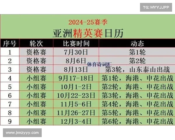 今晚亚冠比赛时间 今晚亚冠比赛时间