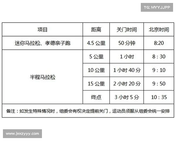 半马举行时间 半马举行时间
