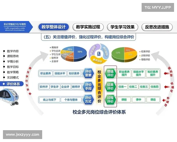 大型赛事的评价体系是什么 大型赛事的评价体系是什么