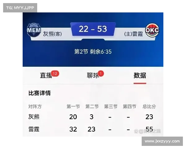雷霆赛事安排-雷霆所有比赛 雷霆赛事安排-雷霆所有比赛